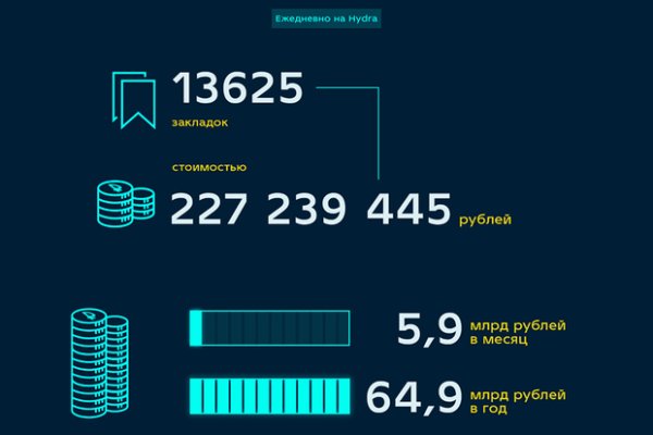 Какой нужен тор чтоб зайти в кракен