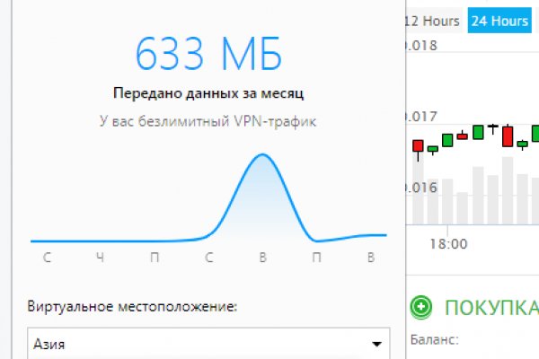 Кракен сайт вход kraken torion
